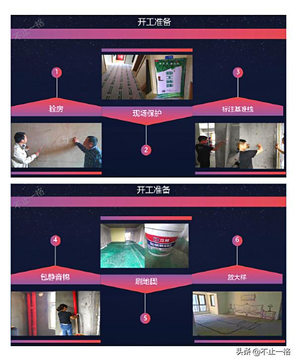 装修36计怎么定风格,装修36道工序