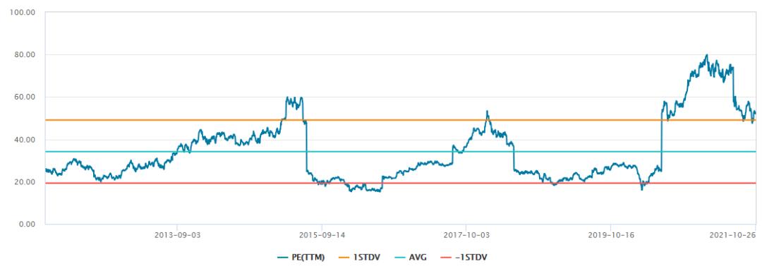 三一重工灯塔工厂,参观三一重工18号灯塔工厂