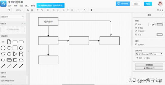 组织架构图流程图怎么画,绘制组织结构图的基本方法