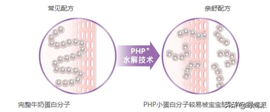 喂奶后的正确做法,喂奶后如何预防初生婴儿吐奶