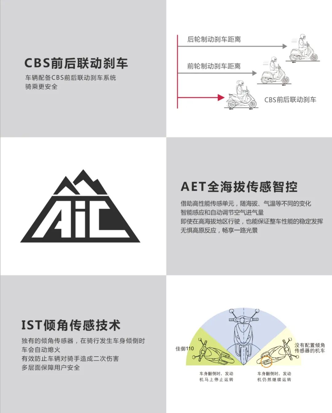本田佳御125水冷官方价格多少,本田踏板佳御最新款