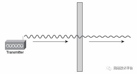 写字楼移动wifi路由器,写字楼wifi安装