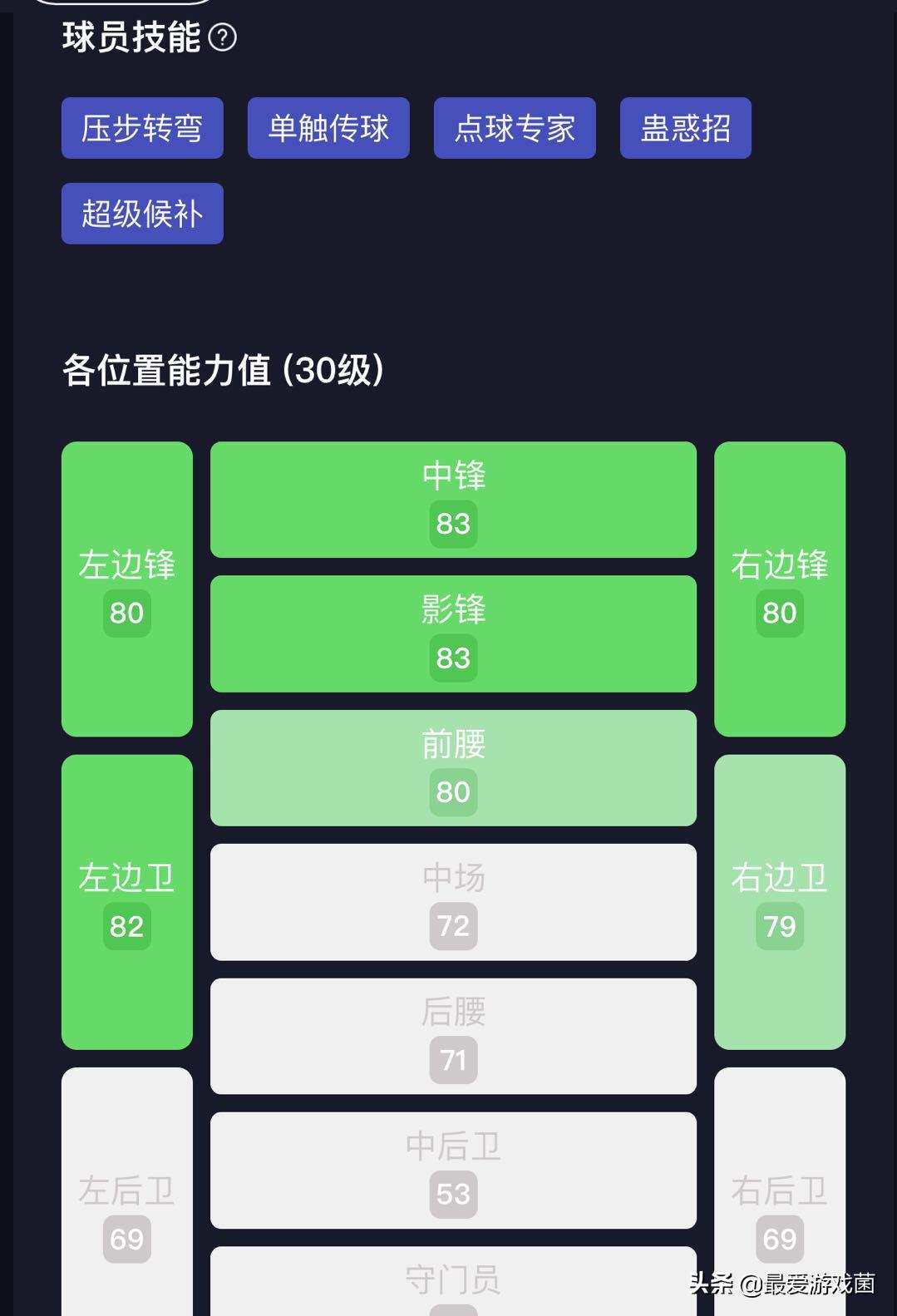 马夏尔实况足球好用吗,pes2017曼联马夏尔