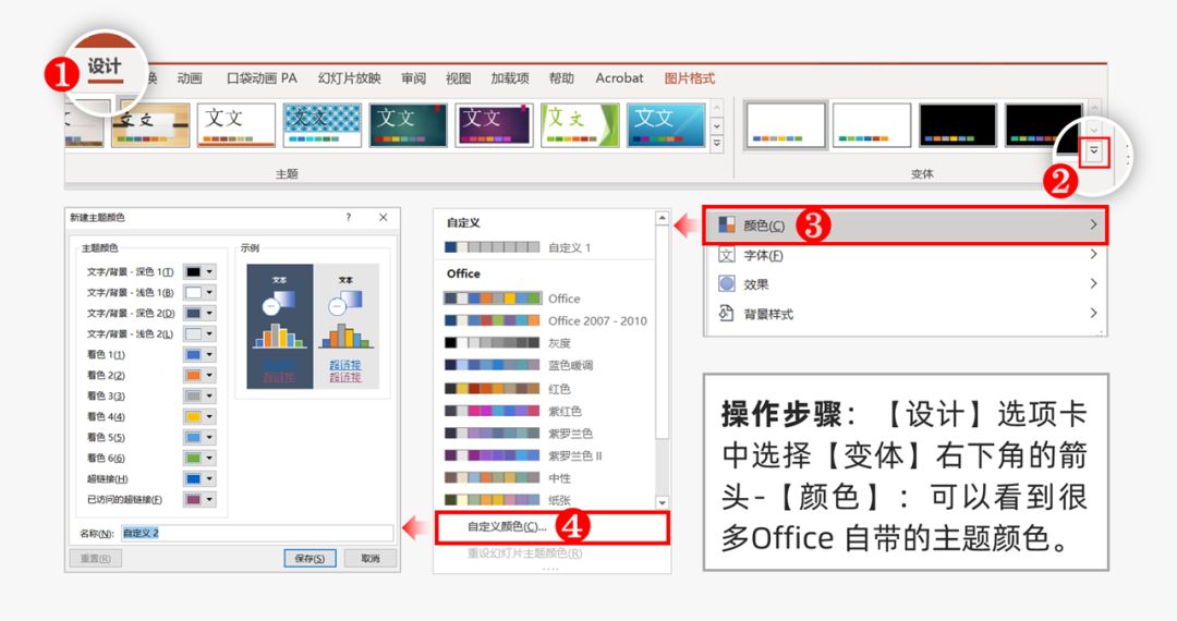 教你ppt三种配色秘方,ppt一分钟换色