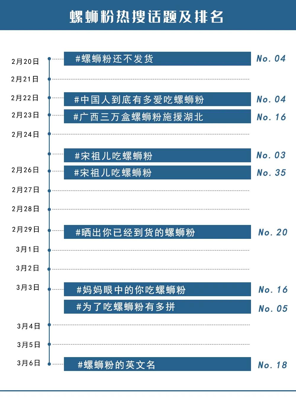 广西哪种螺蛳粉比较好吃,吃过不容错过的广西正宗螺蛳粉