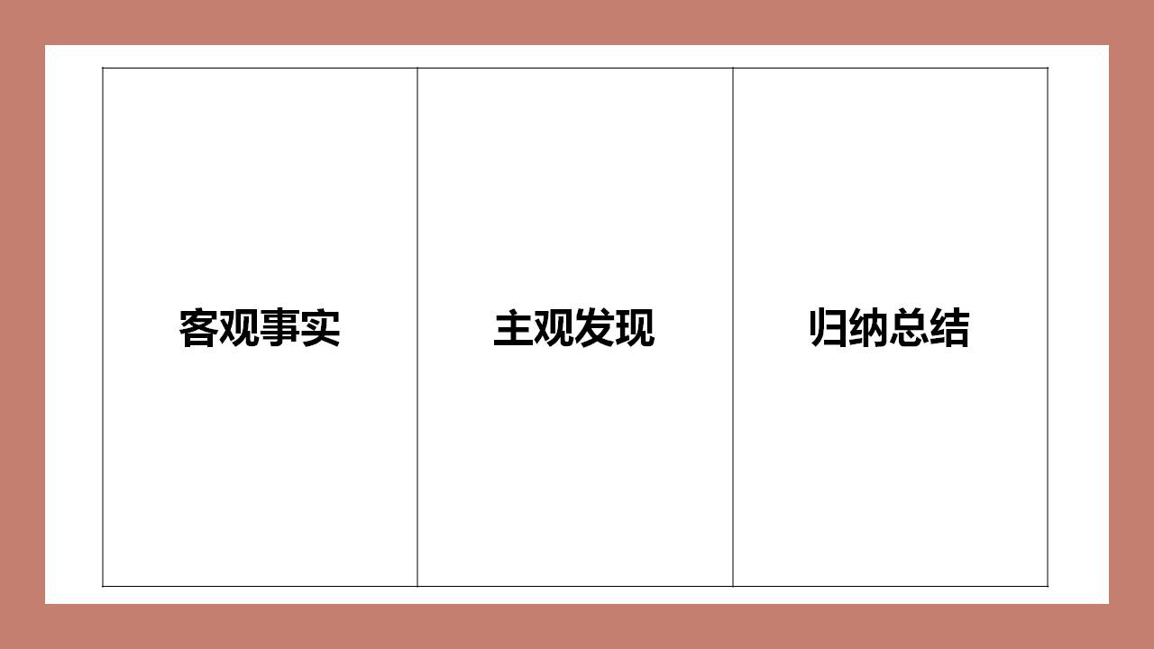 工作笔记怎么记才能一目了然,如何记笔记有条理且高效