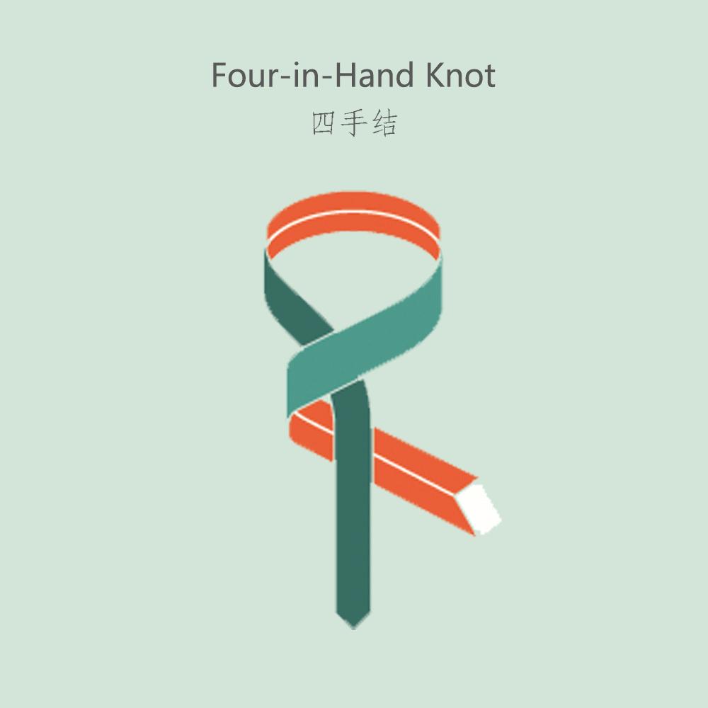 结婚男士如何打领带,如何给老公挑选领带