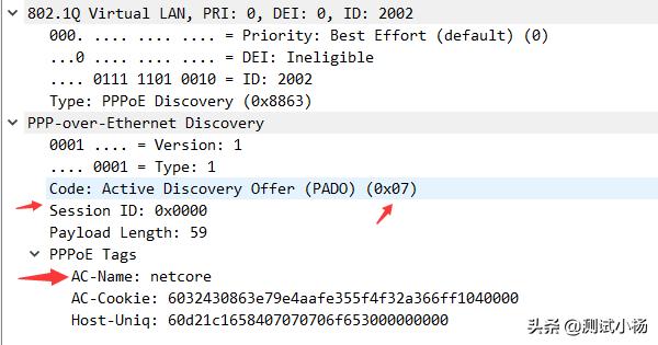 光猫桥接路由器pppoe拨号,路由器如何通过光猫拨号上网