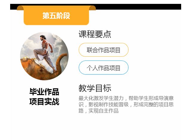 未来影视后期行业发展前景,影视后期的专业就业方向