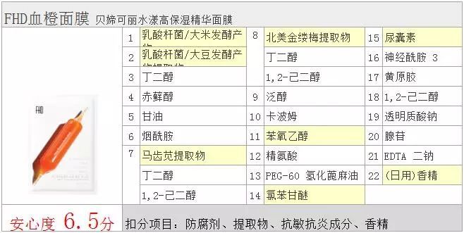 血橙面膜kribb和fhd的区别,学生党急救面膜