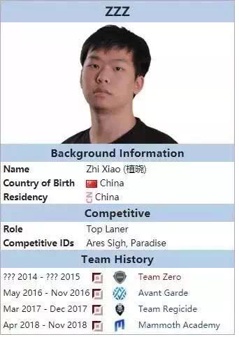 rng新上单玩克烈,rng梦寐以求的上单