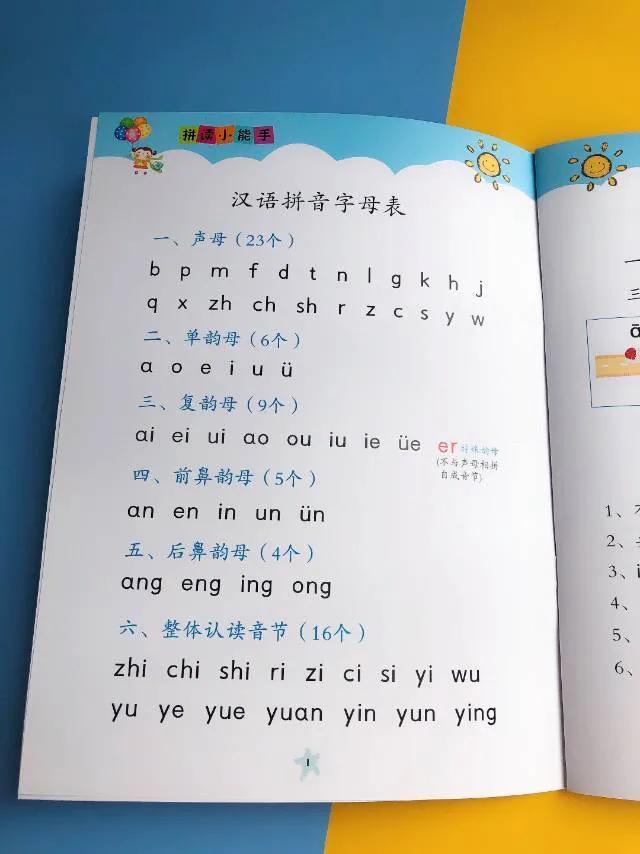 每天坚持拼读学好拼音不是难事,每天5分钟轻松搞定拼音拼读