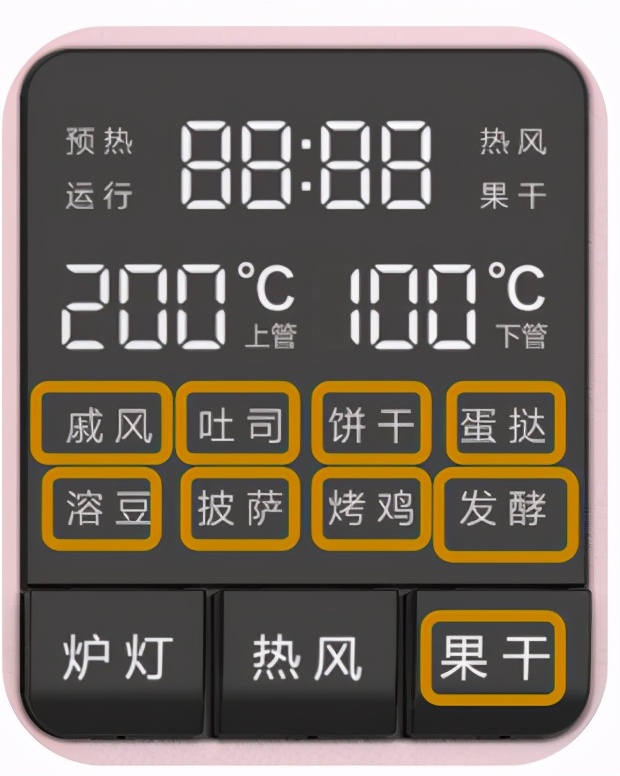 烘焙小白怎么选商用烤箱,烤箱简单烘焙怎么选