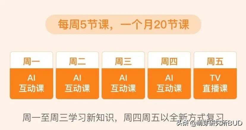 学英语最好的启蒙app,做一个英语学习app