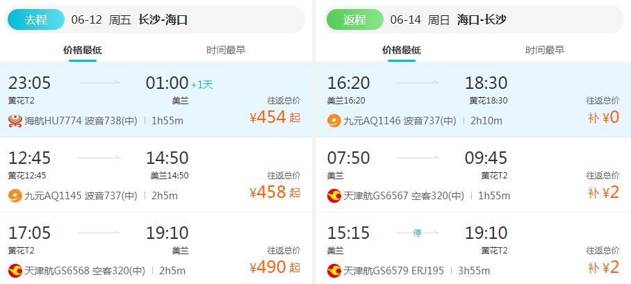 海南新政,海南省关于购车新政
