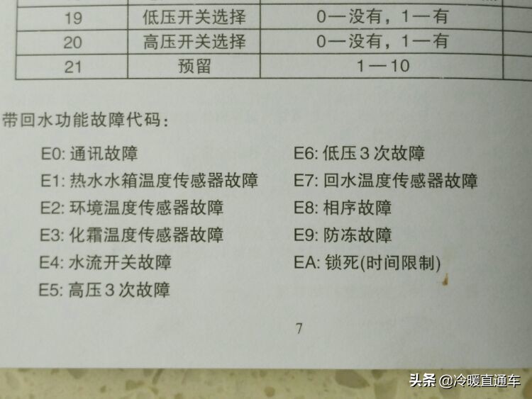 空气能故障代码e6,空气能故障代码d1怎么修