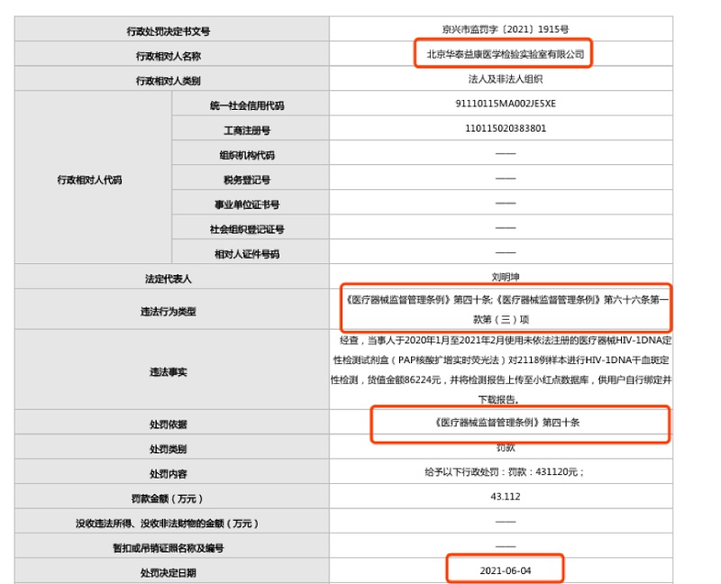 声称“7天确认、准确率达99%”售价千元、销量数千份的艾滋病DNA干血斑检测是否合法合规？