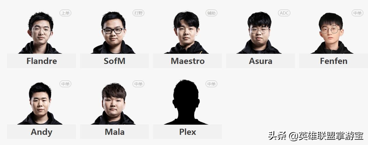 lpl春季赛rng胜edg队员介绍,lpl2023edg跟rng选手名单