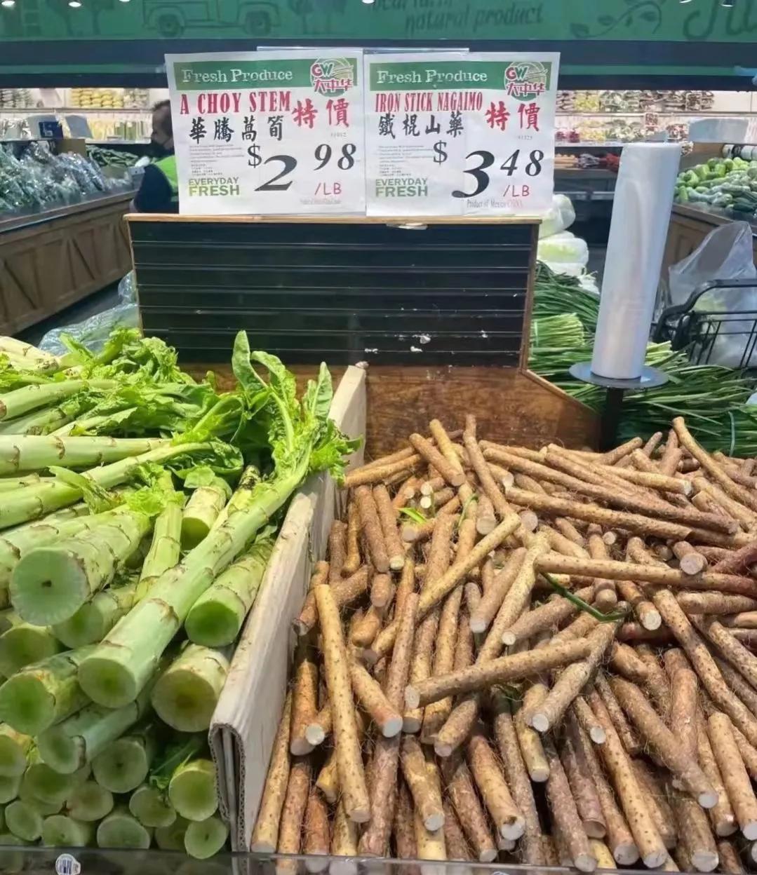 美国蔬菜海鲜价格,通货膨胀美国数据