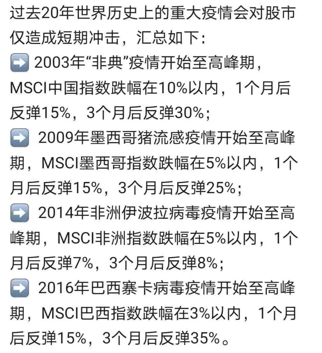 羊群效应对投资有什么影响,羊群效应给股市带来的影响