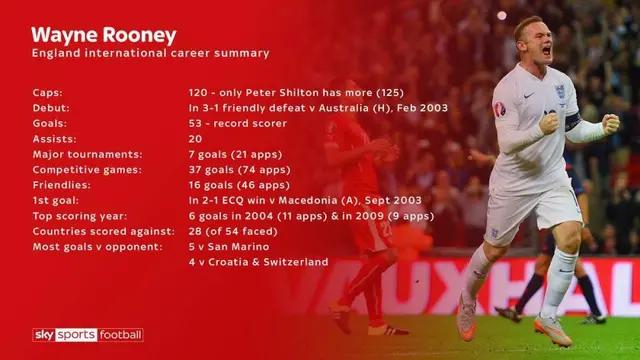 传奇九号扑球,九号传奇