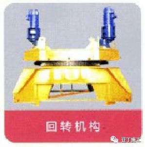 建筑工地常见的起重设备,建筑工地起重机械设备大全