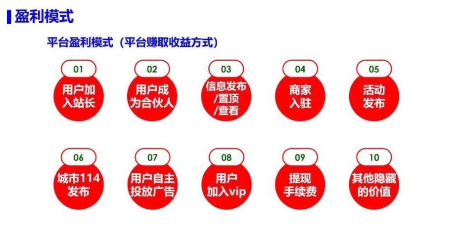 蓝果网络扫码点餐小程序,蓝果网络
