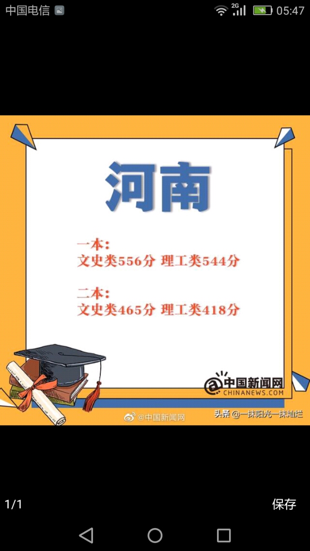2021高考报考攻略,高考提前批报考攻略