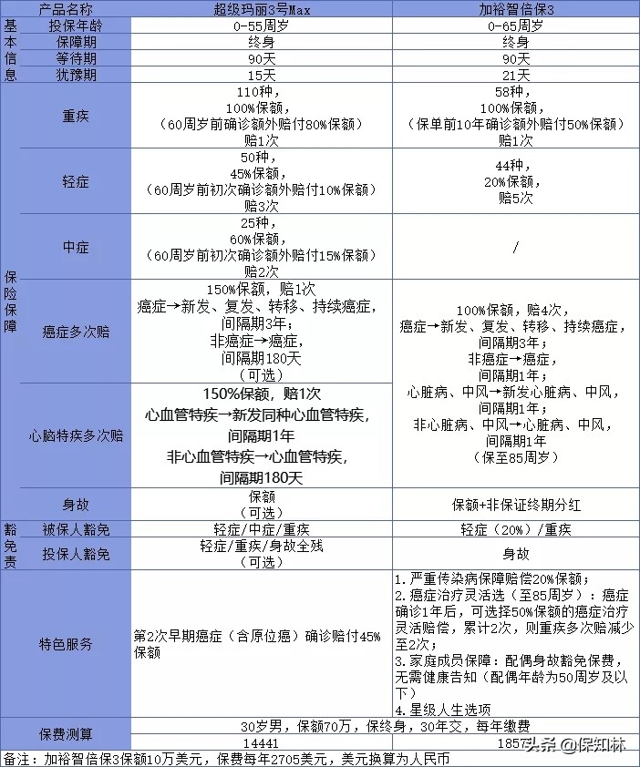 香港杀猪盘记录,香港杀猪菜