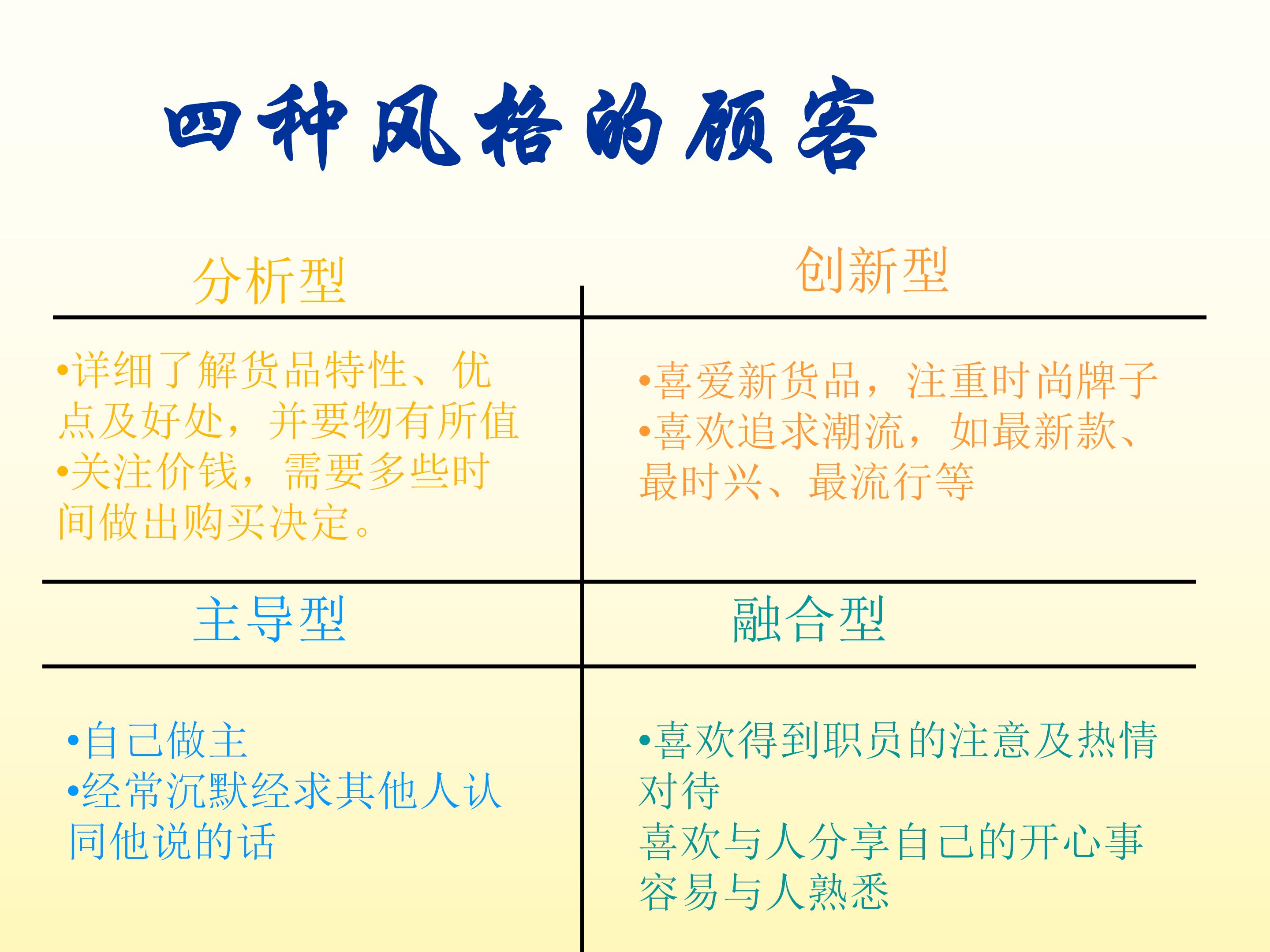 销售人员打动客户技巧,销售人员抓住客户心理
