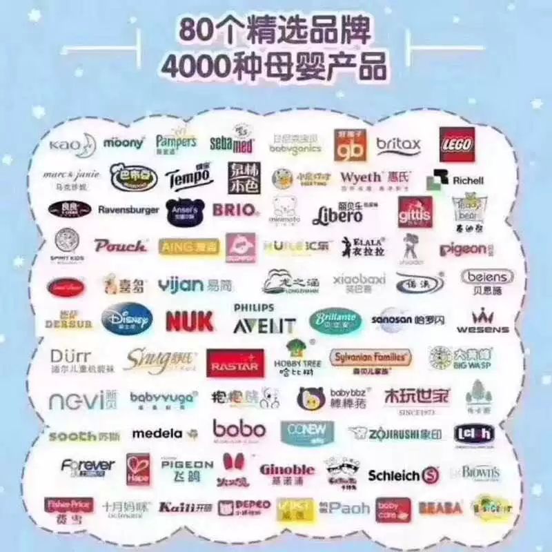 母婴用品批发加盟一手货源,母婴用品正品低价代理一件代发