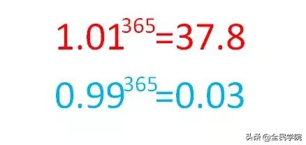 最高级的富人思维,公认五种富人思维