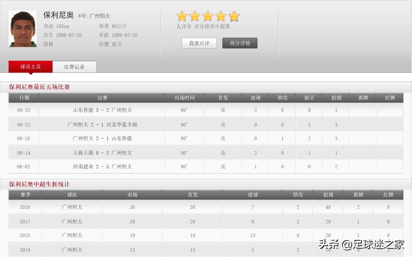保利尼奥为什么送球衣,保利尼奥为什么喜欢中国球迷