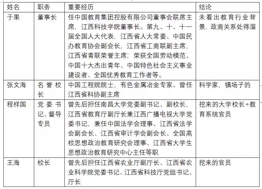 港股教育板块走势,港股教育龙头股