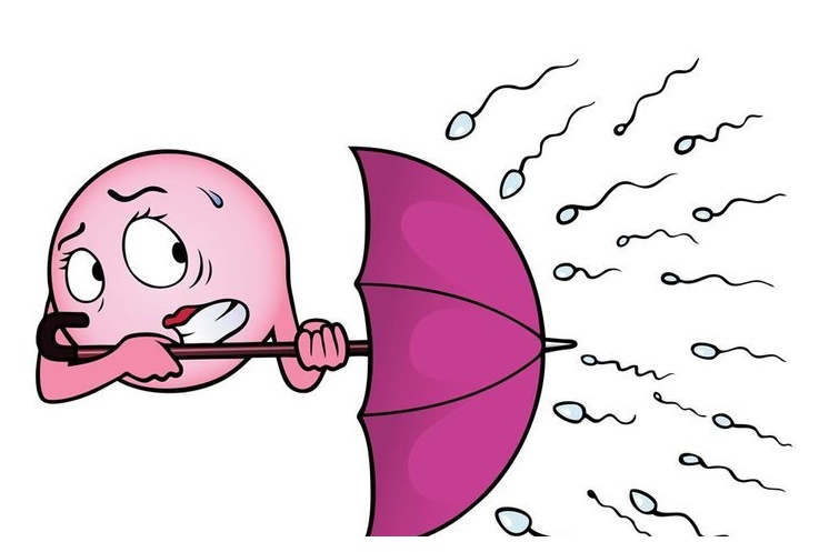 不想戴套,男生还能用什么避孕?