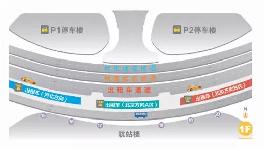 大兴机场停哪些航线,大兴机场飞机起降航线方向