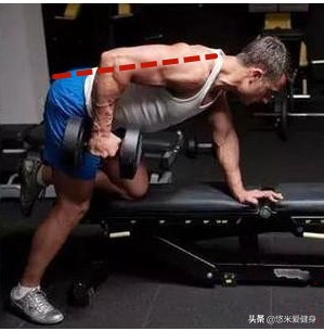 如何训练背部肌肉背阔肌无器械,背部训练主要刺激背阔肌的动作