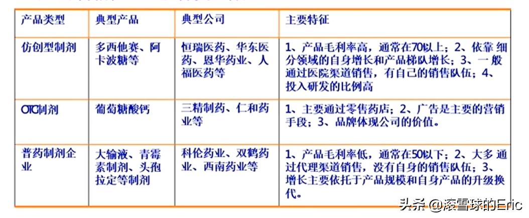 股票行业分析思路及方法,股票分析和研究方法有