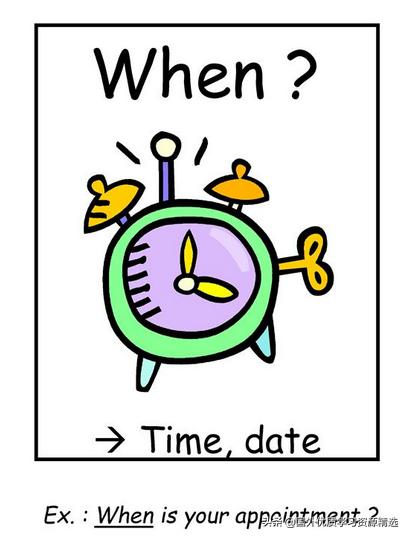 疑问句开头what与how的用法区别,疑问代词who和what的区别