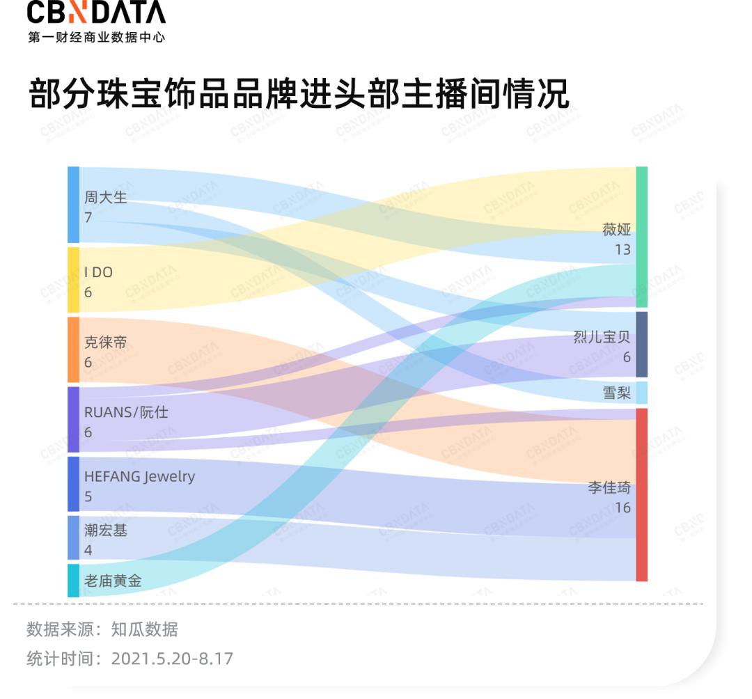 街舞4抖音,街舞4决赛粉丝尖叫
