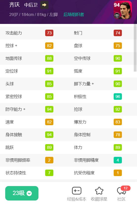 重磅官宣资料|队徽加成仅+1！削弱版本的时刻卡一览