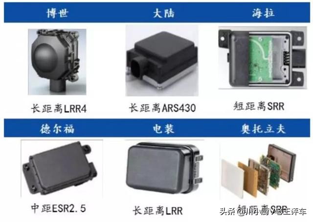 你知道的多少汽车知识,如何快速区分汽车传感器类型