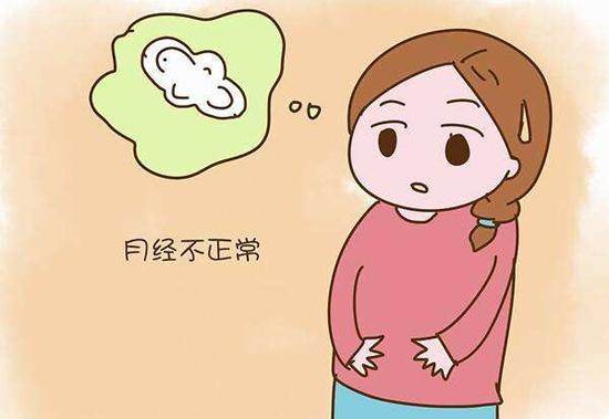 话说卵巢囊肿(7):如何鉴别卵巢囊肿的性质