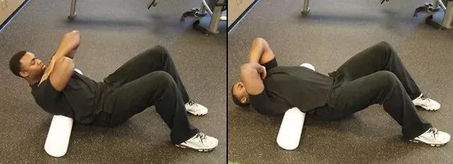 自我改善脊柱弯曲,自我改善脊柱侧弯