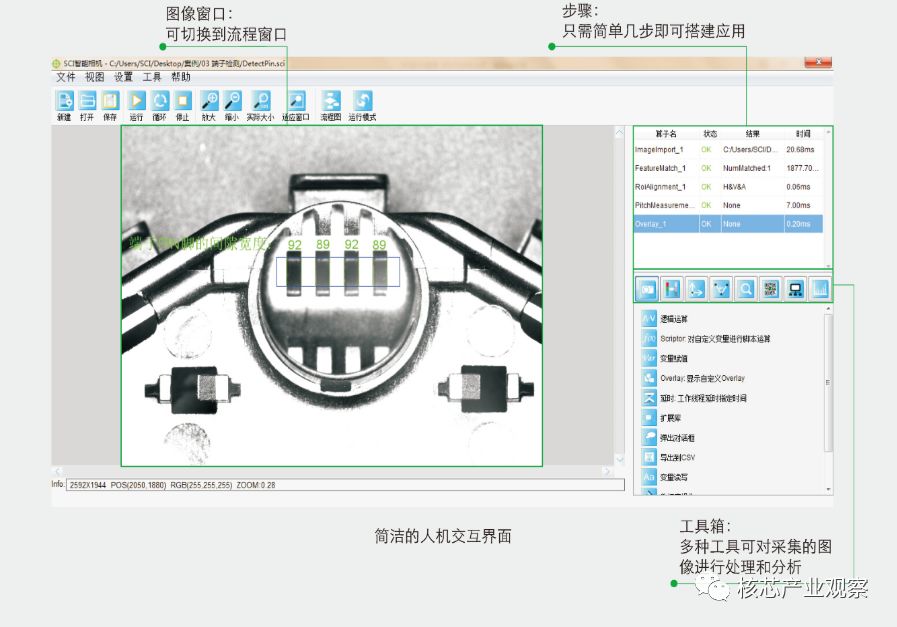 国内生产机器视觉设备,机器视觉上游企业有哪些