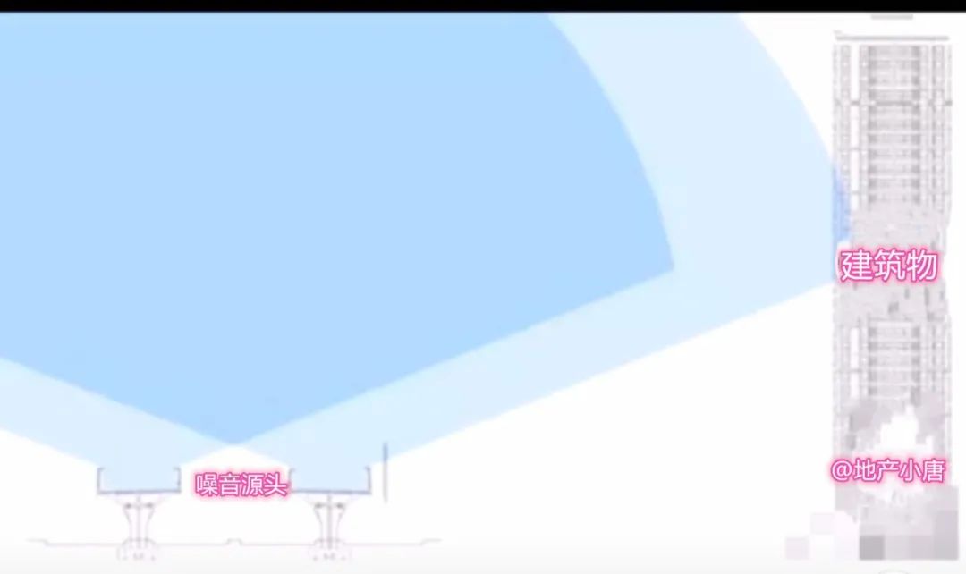 昆明市中心绿地楼盘怎么样,昆明买房经开区和呈贡选哪个