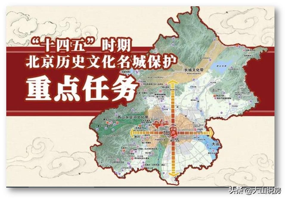 老破小旧改后就不拆迁了吗,老破小北京改造