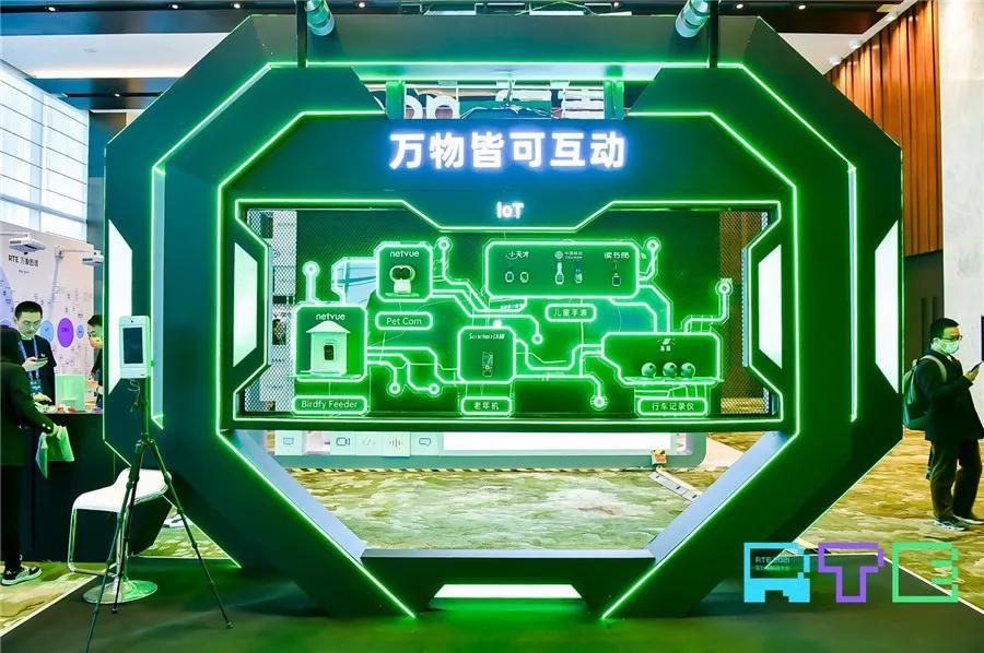 RTE2021开幕声网重磅发布RTE万象图谱