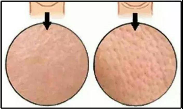 富勒烯是什么牌子的护肤品,富勒烯的护肤品