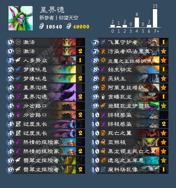 炉石传说40张卡组猎人,炉石传说40张卡组德鲁伊